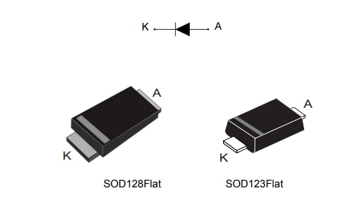 STMicroelectronics STPSTxH100/Y Trench Power Schottky Diodes